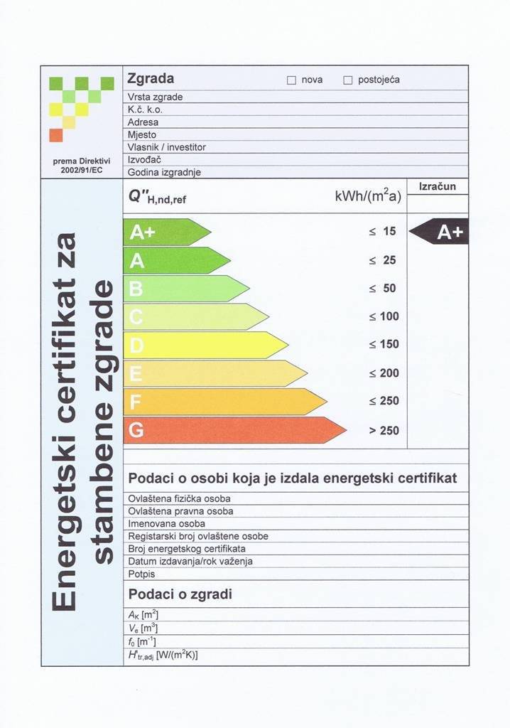 Obrazac energetskog certifikata s ljestvicom razreda od A+ do G